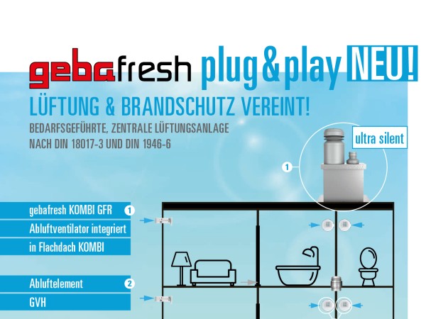 GebaFresh Plug and Play Lüftung und Brandschutz vereint